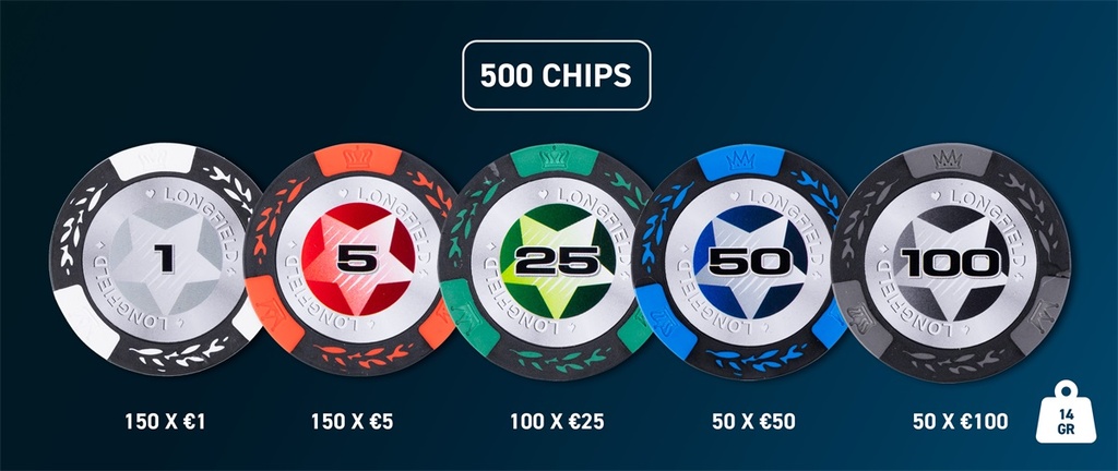 Set de Póker 500 Fichas 14 g en Maletín Metálico Plateado – “Low Stakes” Profesional